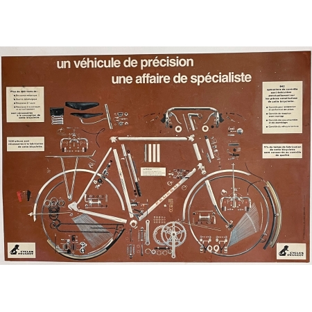 Anonyme Cycles Peugeot