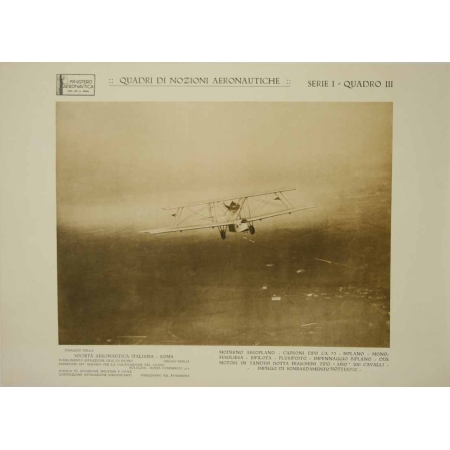 Anonyme Quadri di nozioni aeronautiche - serie I quadro III