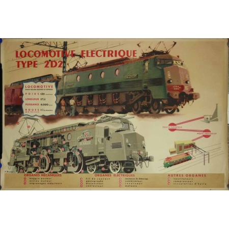 BRENET & BOUVRY Locomotive Electrique type 2D2